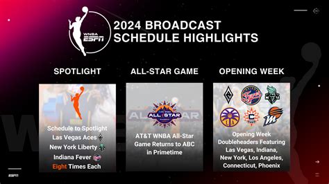are there any wnba games tonight|WNBA national TV schedule 2024: Complete list of ABC, ESPN, .
